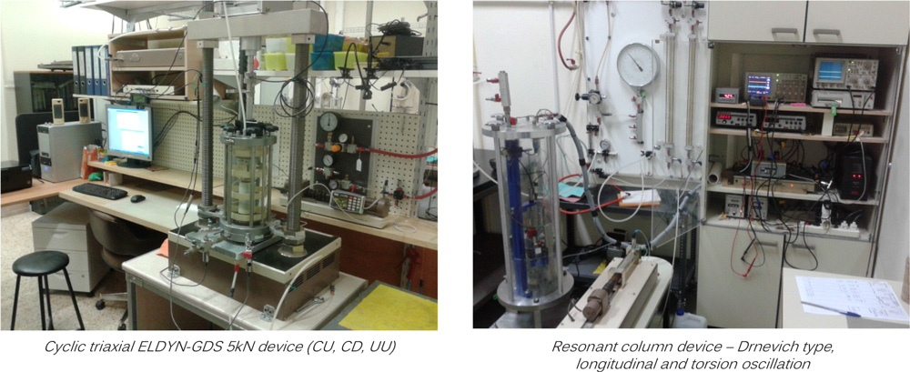 Laboratory equipment and testing 1