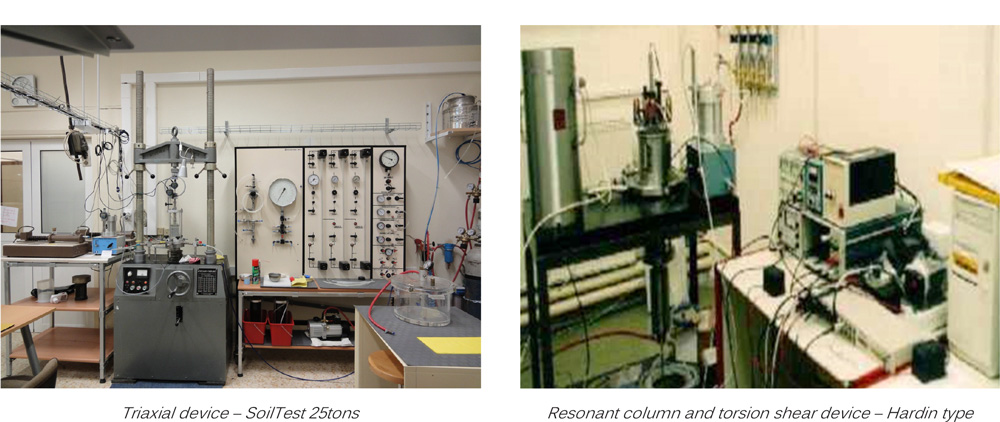 Laboratory equipment and testing 2