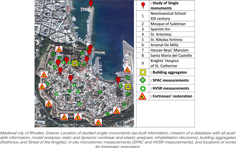 seismic analysis vulnerability assessment and strengthening of monuments 4